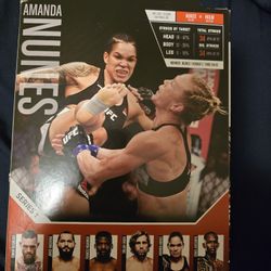 Ufc Amanda Nunes