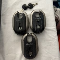 Master Locks Used 