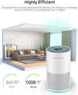 MEGAWISE ​Air Purifier for Cleans up to 1008ft Home Pollen and Pets Hair Smokers in Large Room