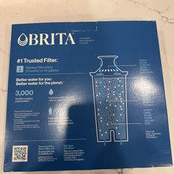 Brita Replacement Filter