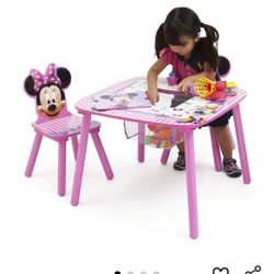 Mini Mouse Desk 2. Chair 1