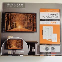 SANUS Simplicity In-wall Tv Power Kit Model SSACMIWPI-WI   New 