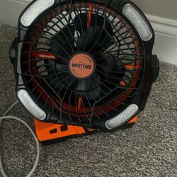 Portable Fan No Problems
