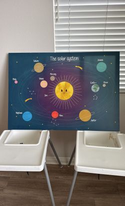 The Solar System Wall Painting