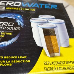 Water Filtration 