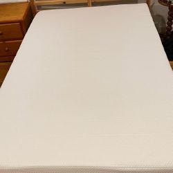 IKEA Firm Mattress - Full - Great Condition 