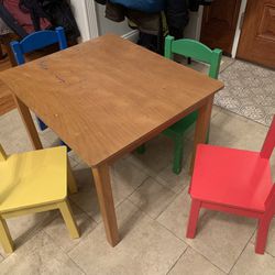 5 Piece Kids Table and Chair Set