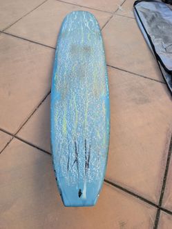 surfboard