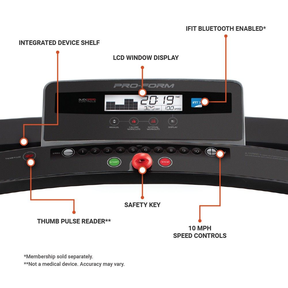 ProForm Cadence WLT Folding Treadmill with Flexible Reflex Deck