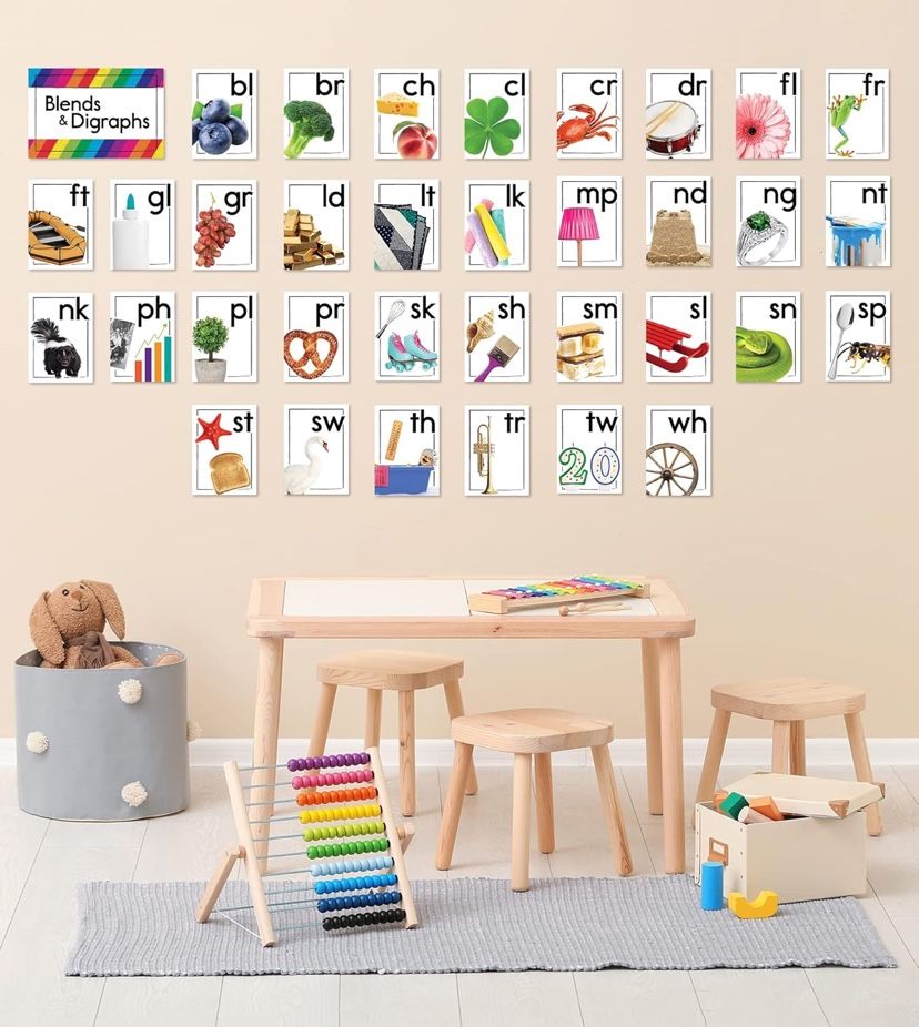 Blends And Digraphs