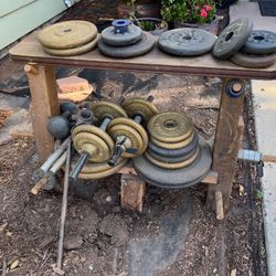 Weights 