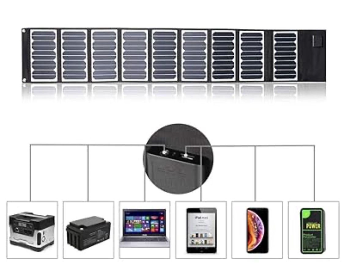 Portable Solar Panel Charger