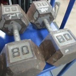 Used 80 Lb Cast Iron Dumbbell - Pair
