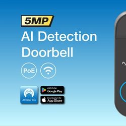 ISM Security Surveillance 