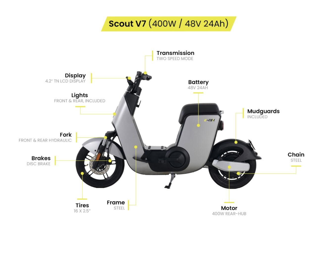 E-Tek Scout V7 E-Bike / Electric Scooter. Bike (1) Available, (1) SOLD $AVE!!!
