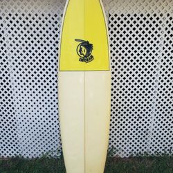 Surfboard 