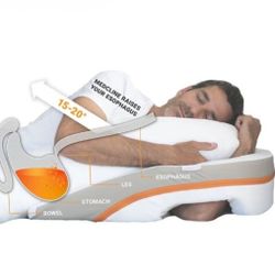 MedCline Pillow System (3pc) - For Acid Reflux / Shoulder Relief
