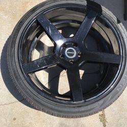 Rims