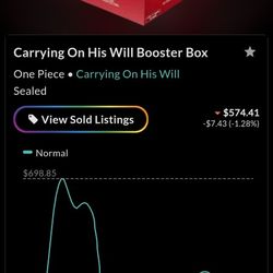 CARRYING ON HIS WILL BOOSTER BOX 24 PACKS
