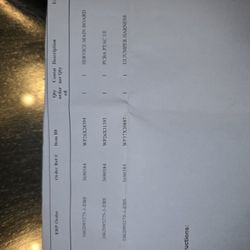 GE wall Heater A/c Replacement Parts