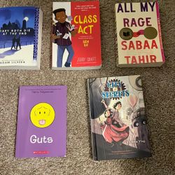 Books Read Description 