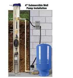 Everbilt 1 HP Submersible Deep Well Pump – 10 GPM – 3‑Wire – New