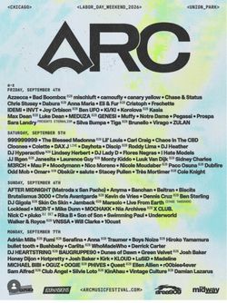 Arc Festival Backstage Passes