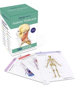 Medical Flash card And Posters