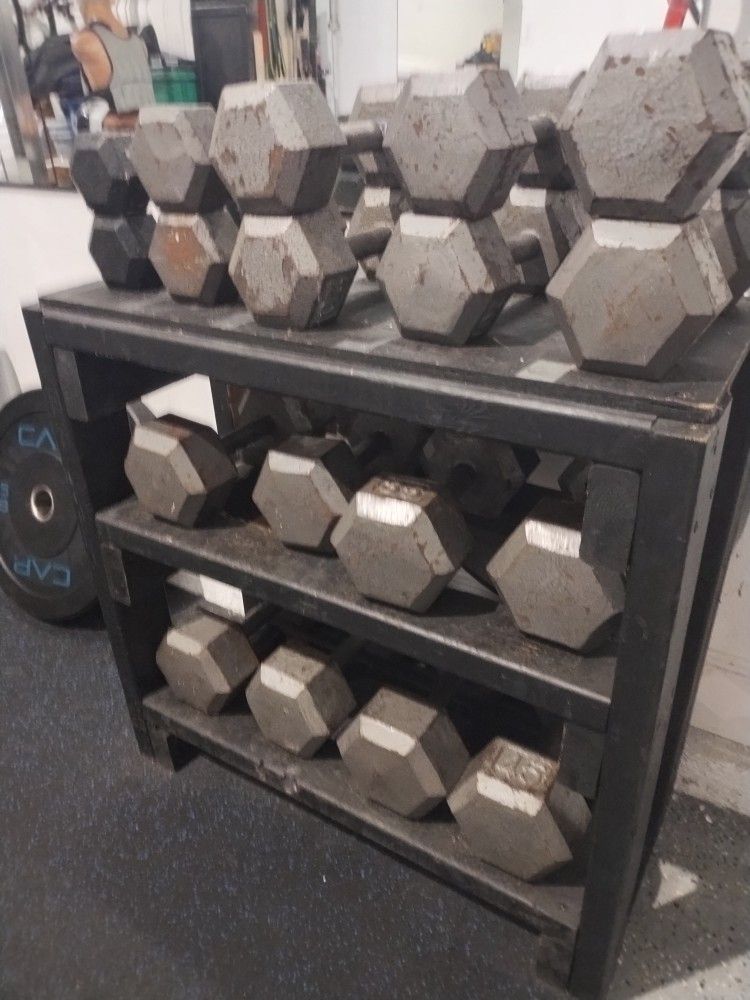 Cast Iron Hex Dumbbells