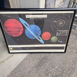 Science Posters (3)