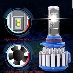 Led headlight