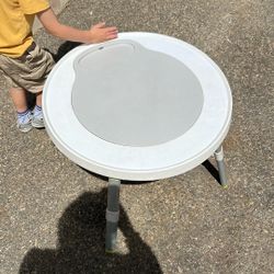 Skip Hop Activity Table