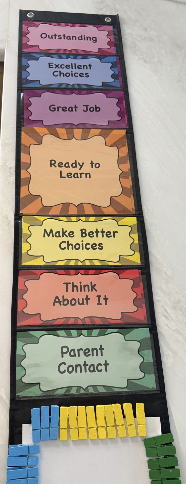 Behavior Clip Chart