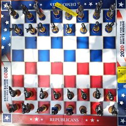Chess Pieces And Board  - Republicans vs Democrats 