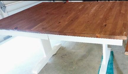 Country Table