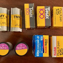 Vintage Expired Kodak Film 35mm to 120 