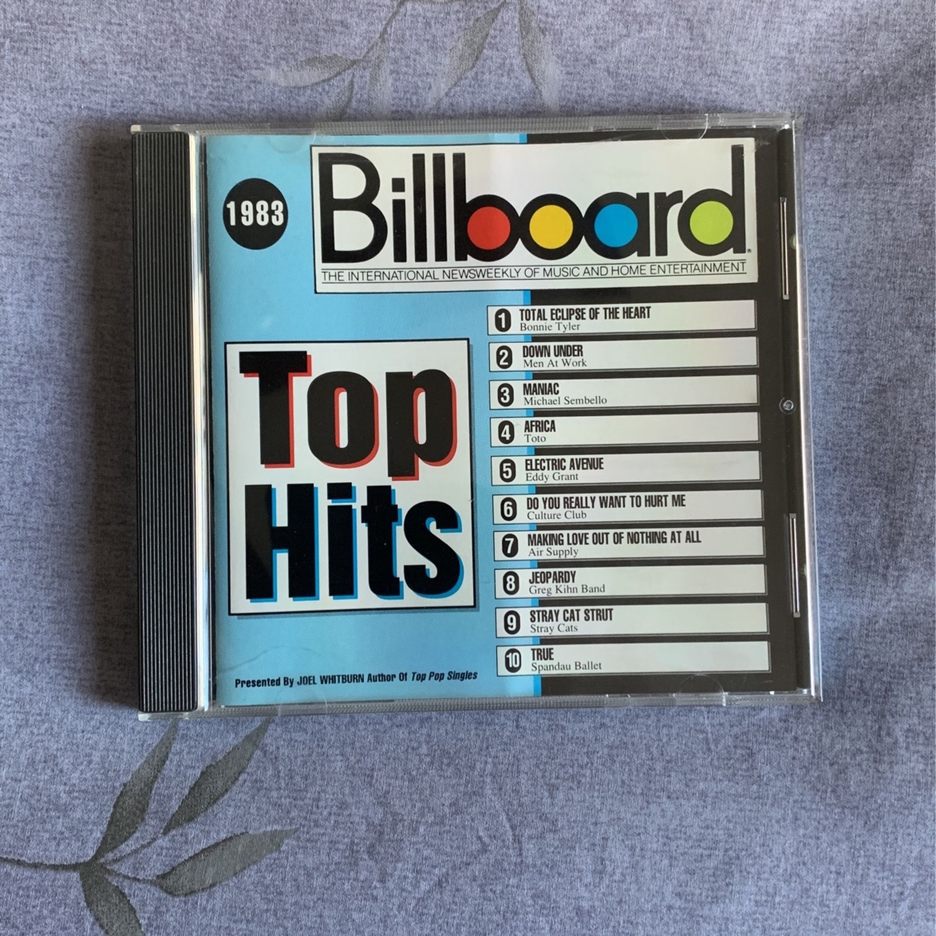 Billboard Top Hits - 1983