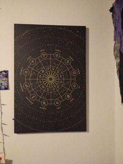 Wall pictures