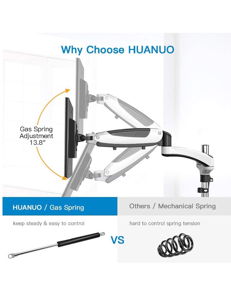 Dual Monitor Mount, Full Motion Monitor Arm Stand, Height Adjustable Computer Monitor Riser with Gas Spring, C Clamp, Cable Management for Two 15 to