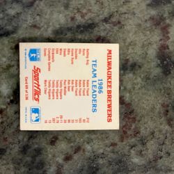 1986 Milwaukee Brewers Team Leaders Card – Sportflics #69/136
