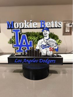 Dodgers