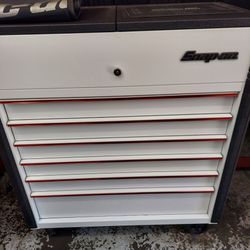 Snap on tool box