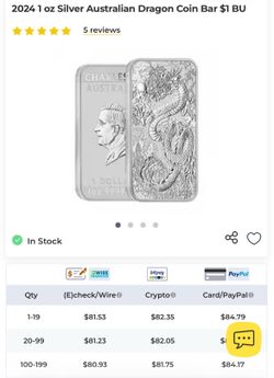 2024 1 oz Silver Australian Dragon Coin Bar 125th anniversary