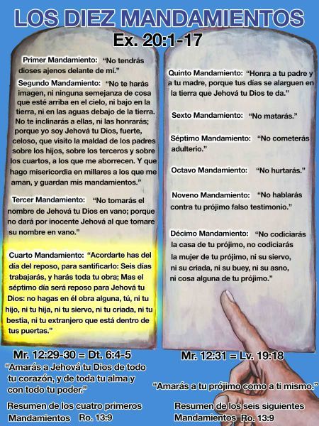 Y Dice el senor, Isaías 40:29 El da esfuerzo al cansado, y multiplica las fuerzas al que no tiene ningunas.