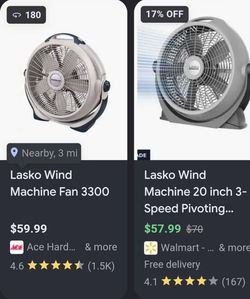 Lasko Wind Machine 20-inch floor fan