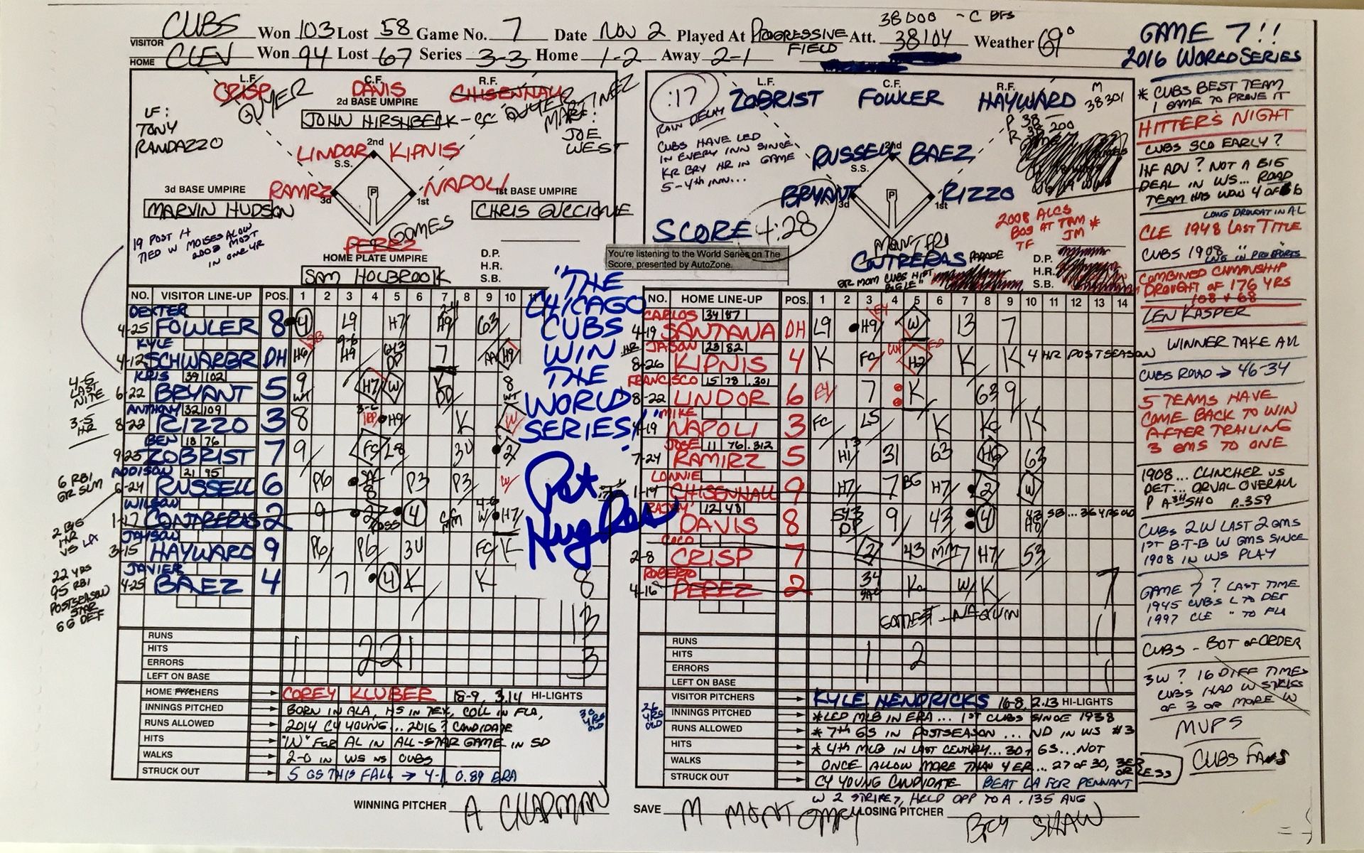 Chicago Cubs Radio Broadcaster Pat Hughes Signed World Series 2016 Game 7 Scorecard