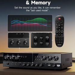 Donner Stereo Receiver, Premium 1000W Peak Power 6 Channel Audio Amplifier with Bluetooth 5.3, USB, FM, 2 Mic-in, Echo, RCA, Optical/Coaxial 