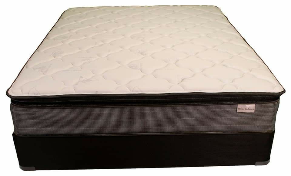 Dunlon's Mattress Direct