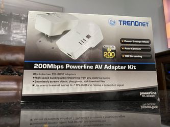 Internet over AC