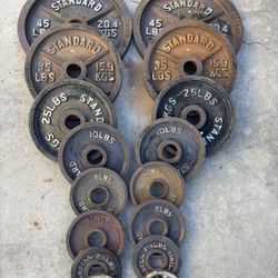 Weights